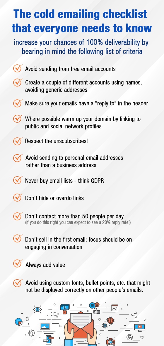 The Cold Emailing Checklist